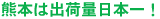 熊本は出荷量日本一!